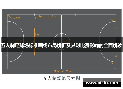 五人制足球场标准画线布局解析及其对比赛影响的全面解读