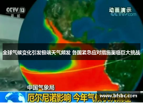 全球气候变化引发极端天气频发 各国紧急应对措施面临巨大挑战