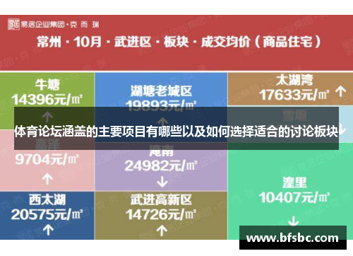 体育论坛涵盖的主要项目有哪些以及如何选择适合的讨论板块