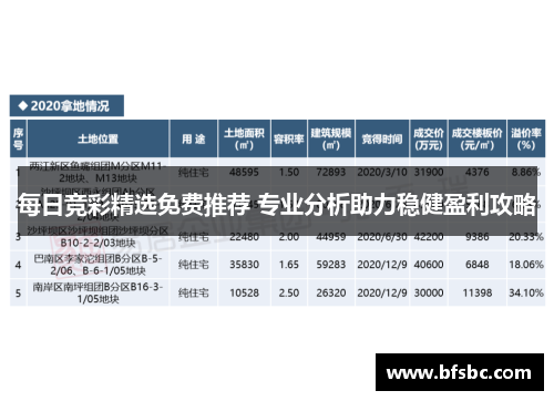 每日竞彩精选免费推荐 专业分析助力稳健盈利攻略