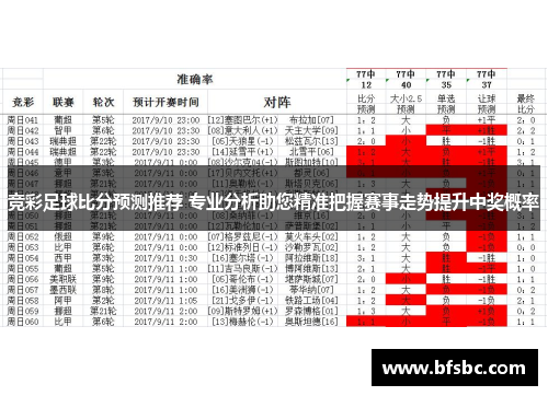 竞彩足球比分预测推荐 专业分析助您精准把握赛事走势提升中奖概率