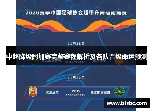 中超降级附加赛完整赛程解析及各队晋级命运预测