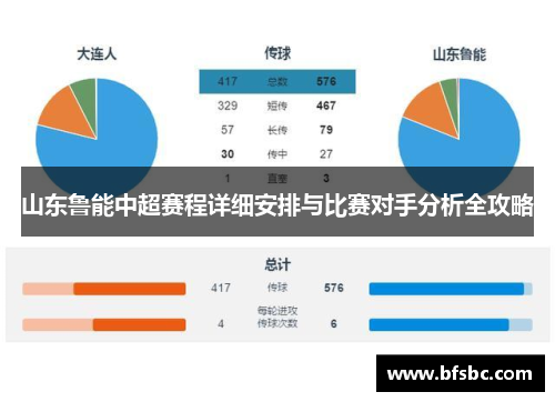 山东鲁能中超赛程详细安排与比赛对手分析全攻略