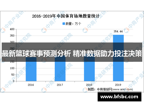 最新篮球赛事预测分析 精准数据助力投注决策