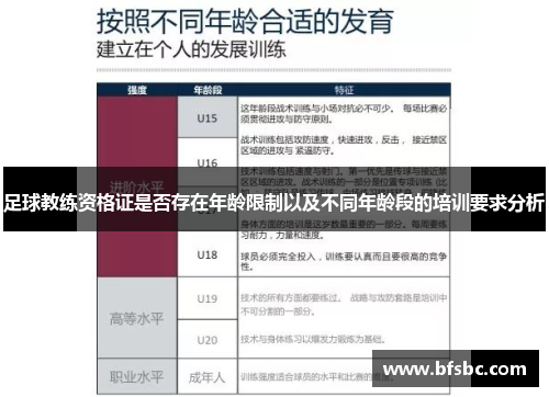 足球教练资格证是否存在年龄限制以及不同年龄段的培训要求分析